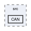 src/CAN