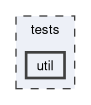 tests/util