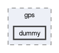 src/gps/dummy