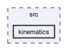 src/kinematics