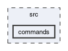 src/commands