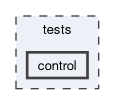 tests/control