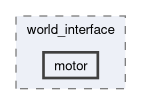 src/world_interface/motor