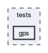 tests/gps