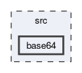 src/base64