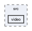 src/video